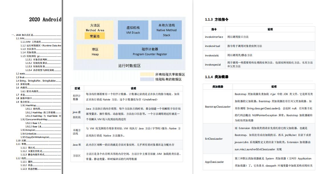 Android进阶学习资源_安卓锁机软件源码_Android开发学习路线