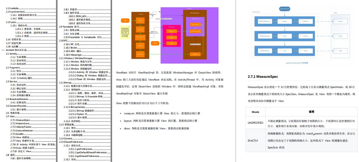 Android进阶学习资源_安卓锁机软件源码_Android开发学习路线