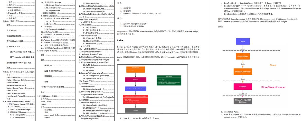 Android开发学习路线_Android进阶学习资源_安卓锁机软件源码