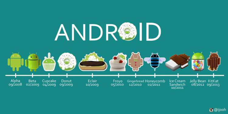 Android 12正式版发布时间_android 应用源码_Android 12新功能介绍