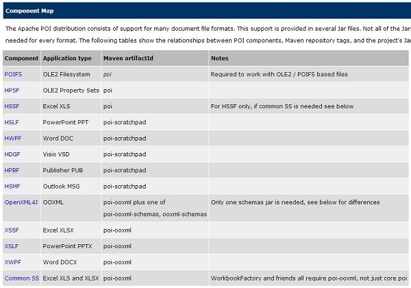 小型软件下载网站源码_网站开发源码软件大全_阿里MNS PHP SDK应用