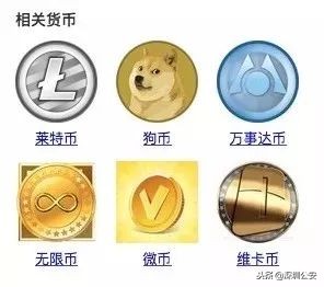 比特币的诞生与发展_虚拟币的骗钱本质_刷q币软件附源码