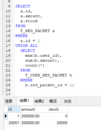CAS原理ABA问题解决_抢红包软件源码_乐观锁红包超发修复
