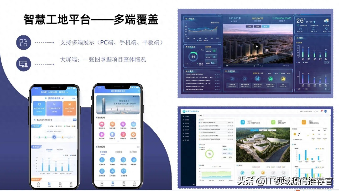 hr人力资源软件源码_智慧工地管理云平台源码_Java Spring Cloud UniApp