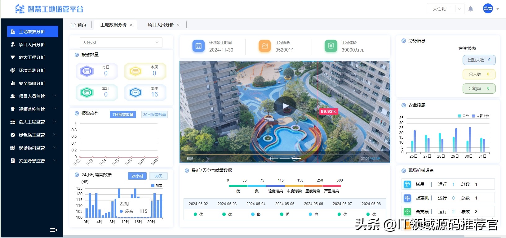 Java Spring Cloud UniApp_智慧工地管理云平台源码_hr人力资源软件源码
