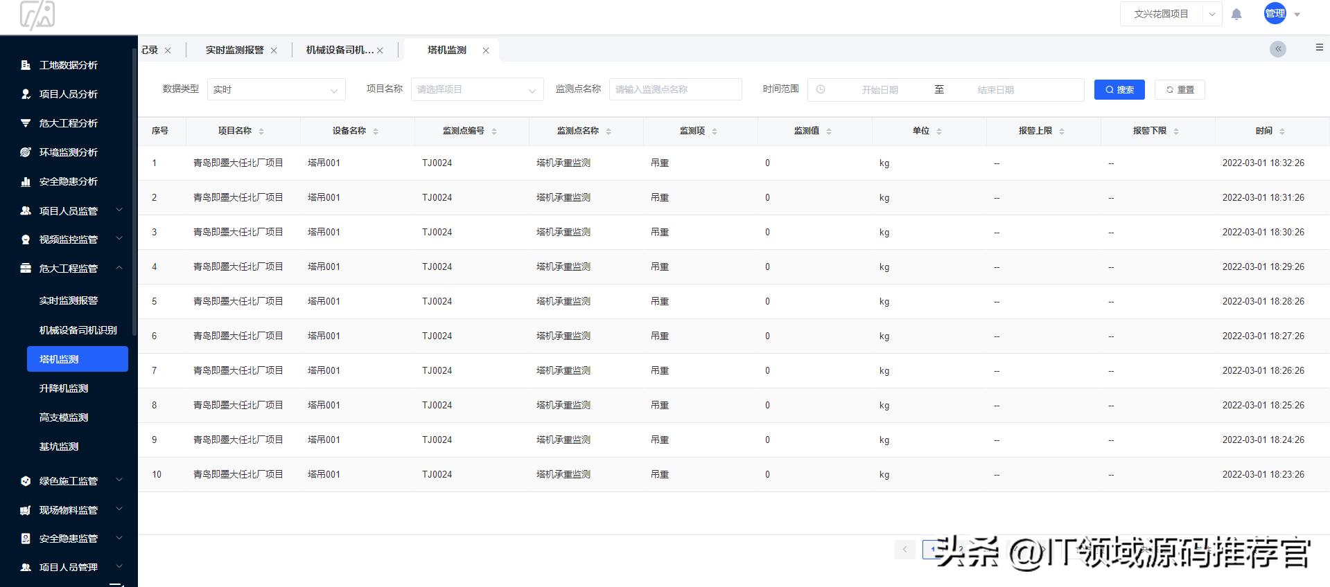 hr人力资源软件源码_Java Spring Cloud UniApp_智慧工地管理云平台源码
