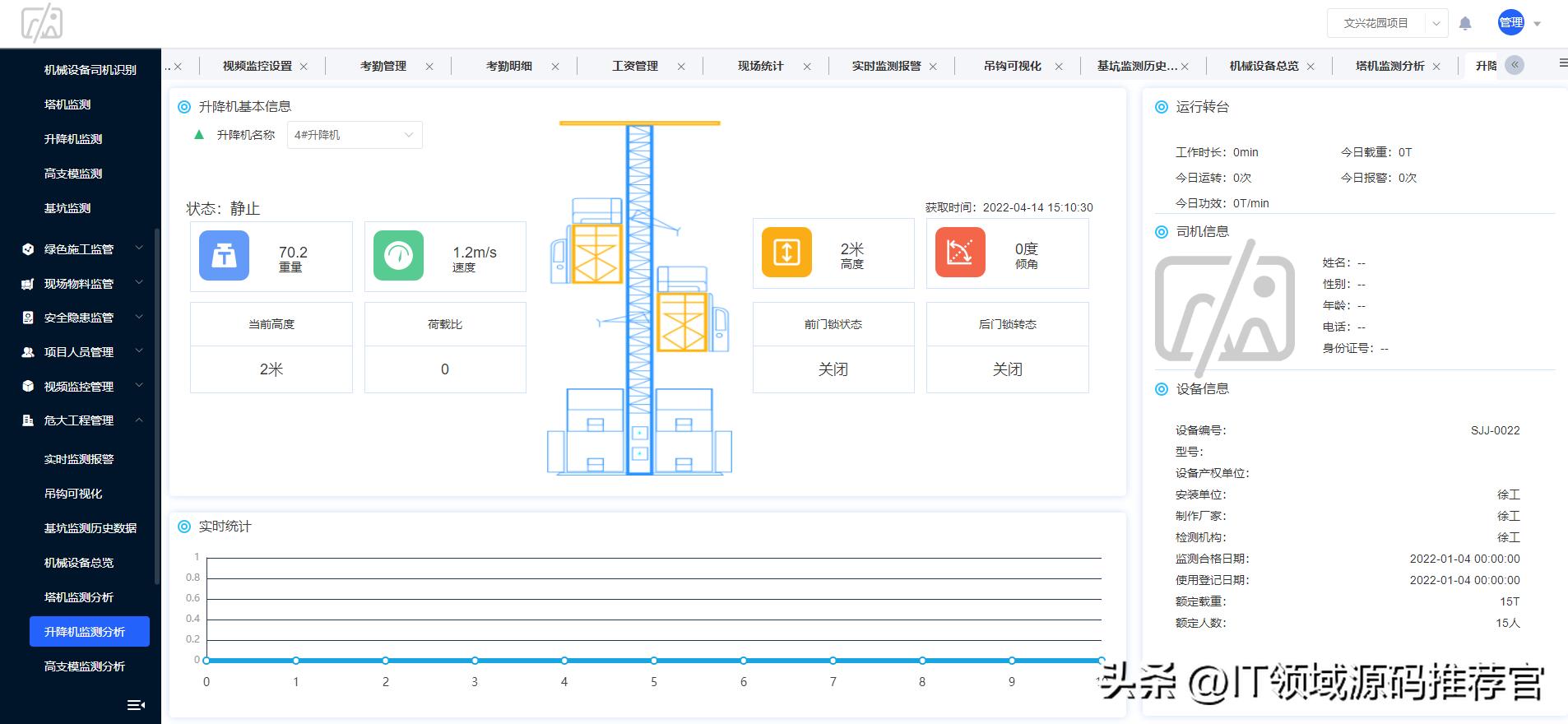 Java Spring Cloud UniApp_hr人力资源软件源码_智慧工地管理云平台源码