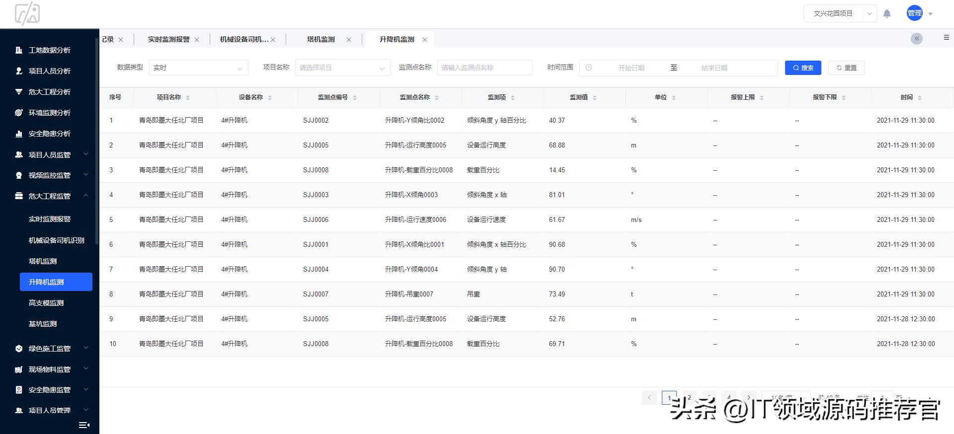 智慧工地管理云平台源码_hr人力资源软件源码_Java Spring Cloud UniApp
