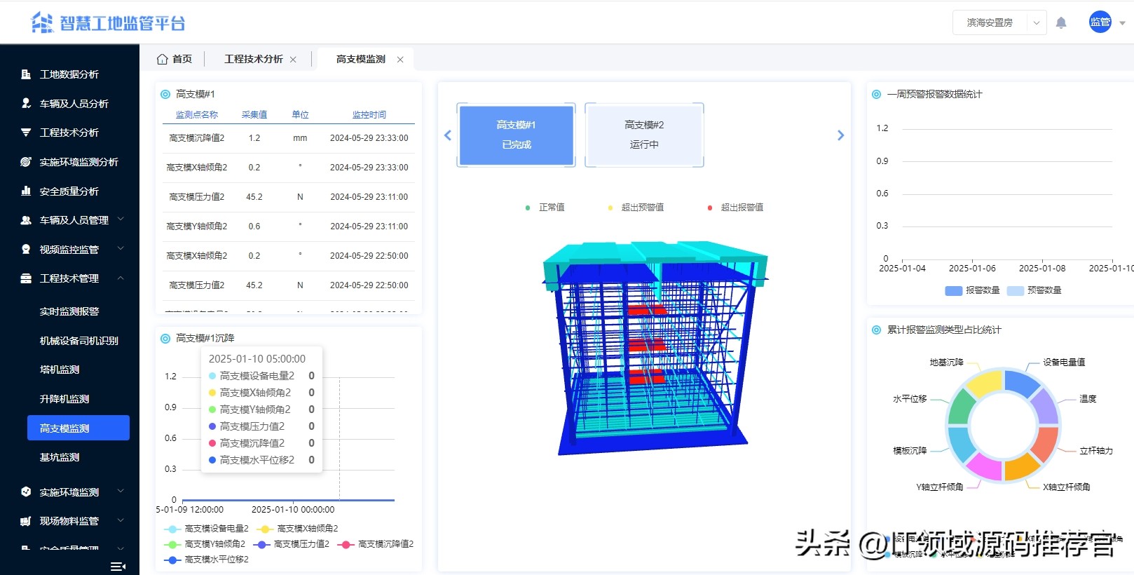 Java Spring Cloud UniApp_hr人力资源软件源码_智慧工地管理云平台源码