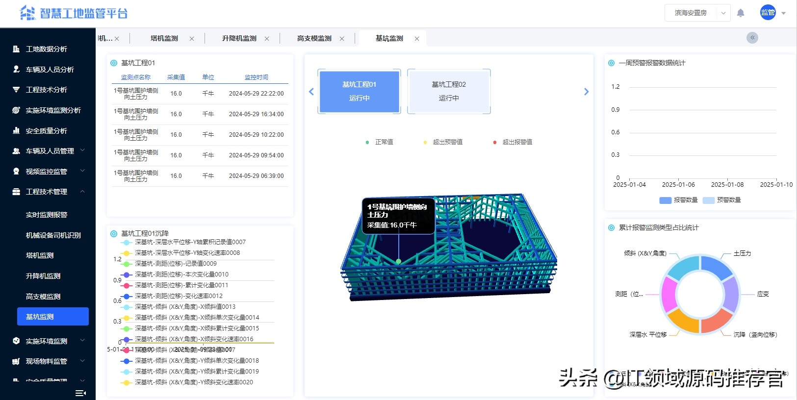hr人力资源软件源码_智慧工地管理云平台源码_Java Spring Cloud UniApp