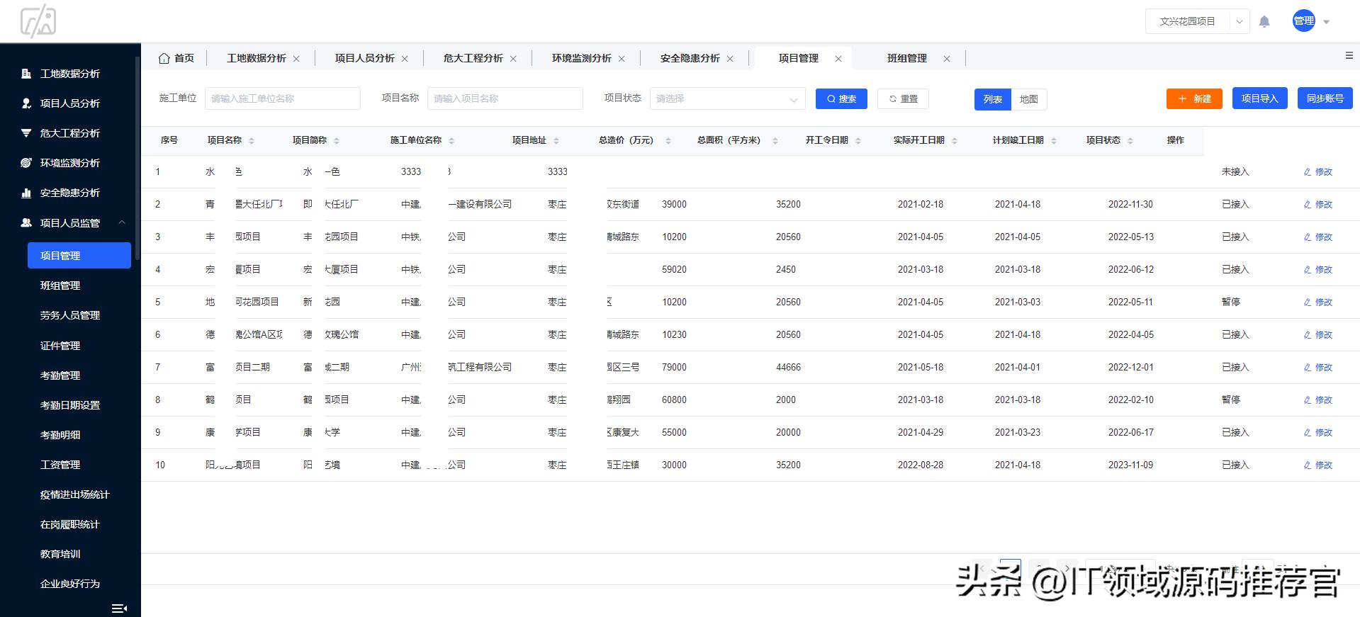 hr人力资源软件源码_智慧工地管理云平台源码_Java Spring Cloud UniApp