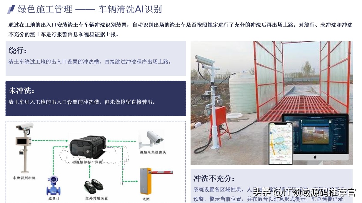 Java Spring Cloud UniApp_hr人力资源软件源码_智慧工地管理云平台源码