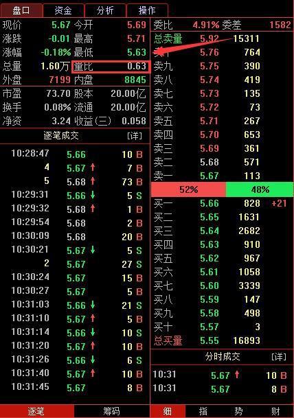 量比指标分析_股票交易软件源码_量比选股技巧