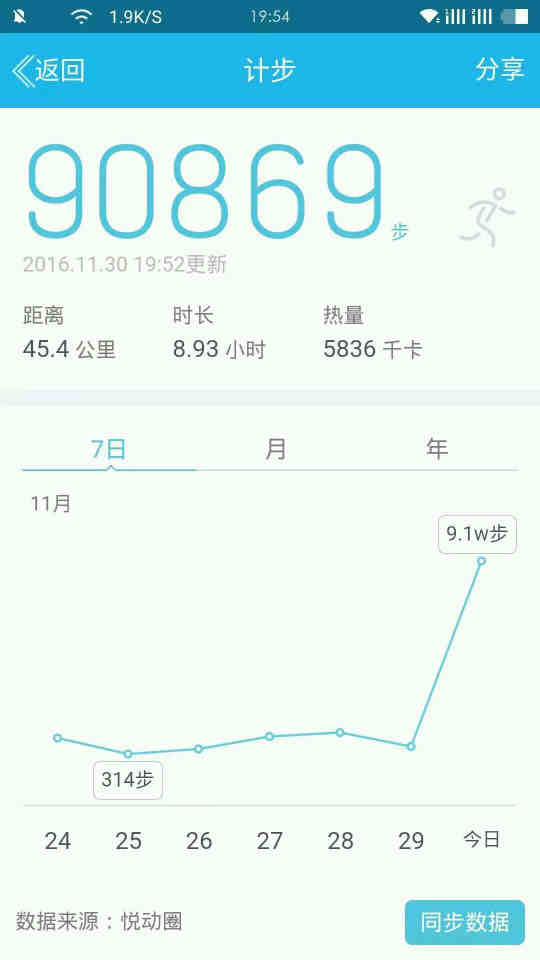 微信技巧