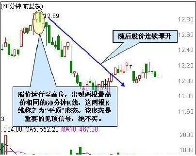 股市小故事感悟_股票交易软件源码_天眼地量短线暴涨技法