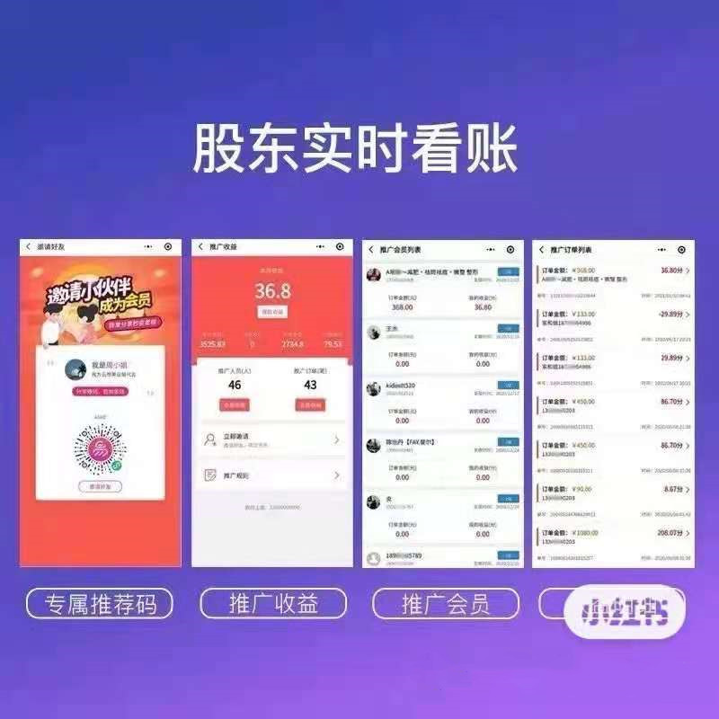 组合营销软件源码_共享门店模式_共享门店盈利方式