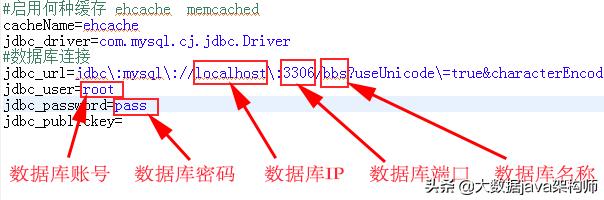 JAVA+MYSQL架构论坛系统_app软件页面模板源码_云轻论坛系统下载链接